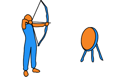 Cum vei eticheta rezultatul: eșec sau succes?